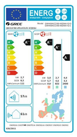 Gree GWH09ACCXB-K6DNA1G Comfort Pro inverteres hűtő-fűtő split klíma szett, 2,7kw, A+++/A++, Wifi - Split klíma