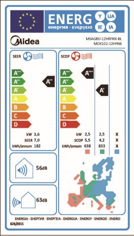 Midea MG2X-12-BL-SP Xtreme Save, 3,5kW hűtő-fűtő oldalfali split klíma szett, A++/A+, Wifi, R32, fekete - Split klíma