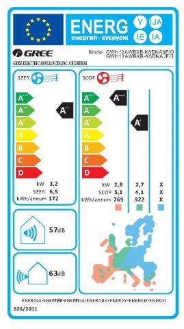 Gree GWH12AWBXB-K6DNA2F Cosmo Eco, 3,2kW, hűtő-fűtő split klíma szett, A++/A+, Wifi - Split klíma