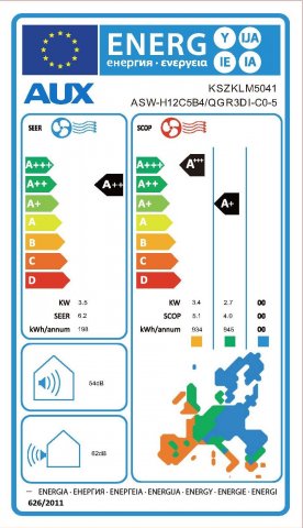 Aux Gamma 3R ASW-H12C5B4 / QGR3DI-C0-5 3,5kW,  hűtő-fűtő, split klíma szett, A++/A+, Wifi, fehér  - Split klíma