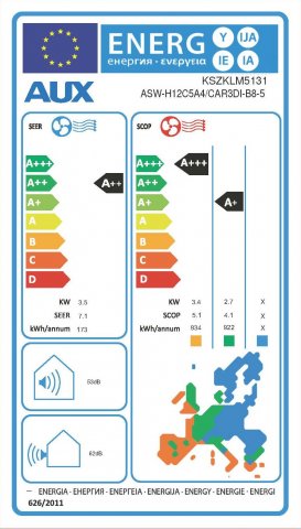 AUX Delta 3, ASW-H12C5A4/CAR3DI-B8-5 3,6kW hűtő-fűtő, split klíma szett, A++/A+, Wifi, fehér - Split klíma