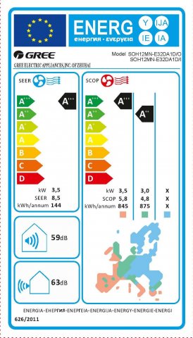 Syen SOH12MN-E32DA1D, Muse Next, 3,5kW, A+++/A++, hűtő-fűtő split klíma szett - Split klíma