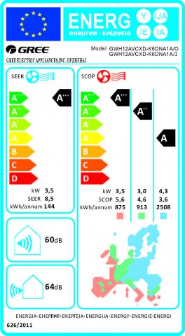 Gree GWH12AVCXD-K6DNA1A, Airy, hűtő-fűtő split klíma szett, 3,5kW, A+++/A++, Wifi - Split klíma