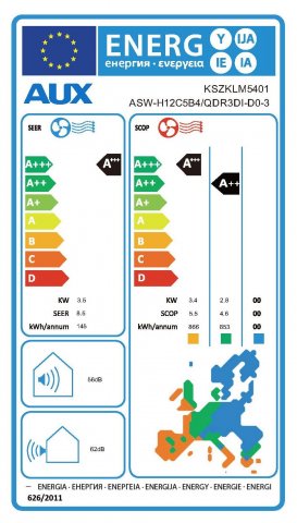 Aux MAGMA 2 ASW-H12C5A4/CCR3DI-D0-5 3,5kW, hűtő-fűtő, split klíma szett, A+++/A++, Wifi, fehér - Split klíma
