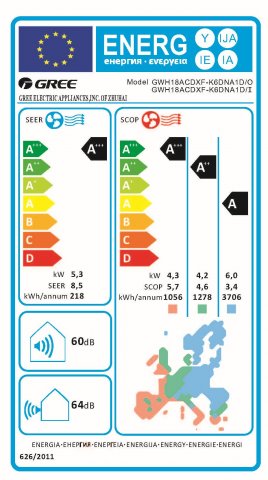 Gree GWH18ACDXF-K6DNA1D Comfort Pro inverteres hűtő-fűtő split klíma szett, 5,3kw, A+++/A++, Wifi - Split klíma