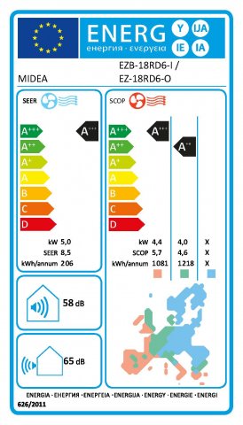 Midea SOL-18-SP Solstice 5,3kW hűtő-fűtő oldalfali split klíma szett, A+++/A++, Wifi, R32 - Split klíma
