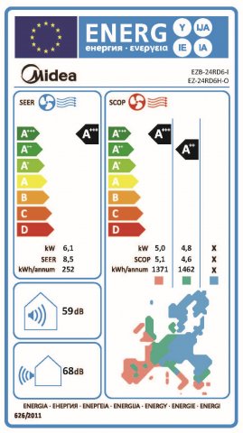 Midea SOL-24-BL-SP Solstice 7,1kW hűtő-fűtő oldalfali split klíma szett, A+++/A++, Wifi, R32 - Split klíma