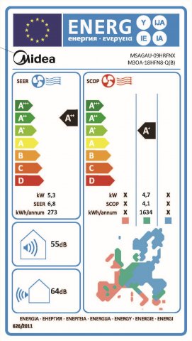 Midea M3OA-18HFN8Q(B) multi klíma kütéri egység, R32, 5,3kW, max 3 beltéri, csepptálca fűtéssel - Multi Split klímák
