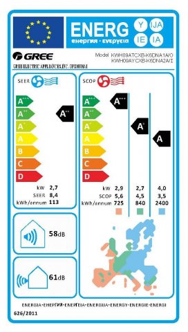 Kinghome KWH09AYCXB-K6DNA2A Maximus inverteres hűtő-fűtő split klíma szett, 2,7kw, A++/A+, Wifi - Split klíma